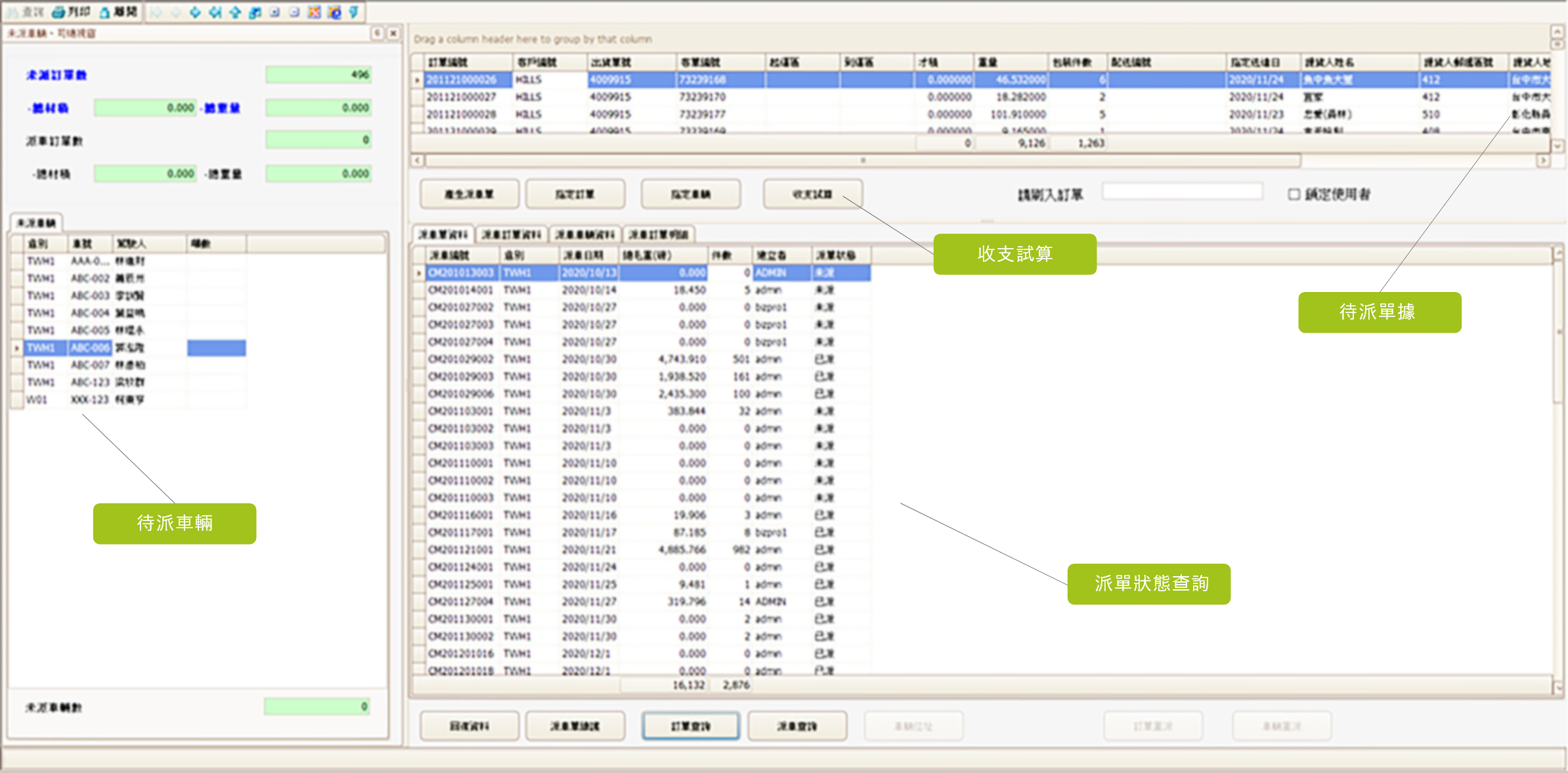 TMS系統畫面/任務派遣