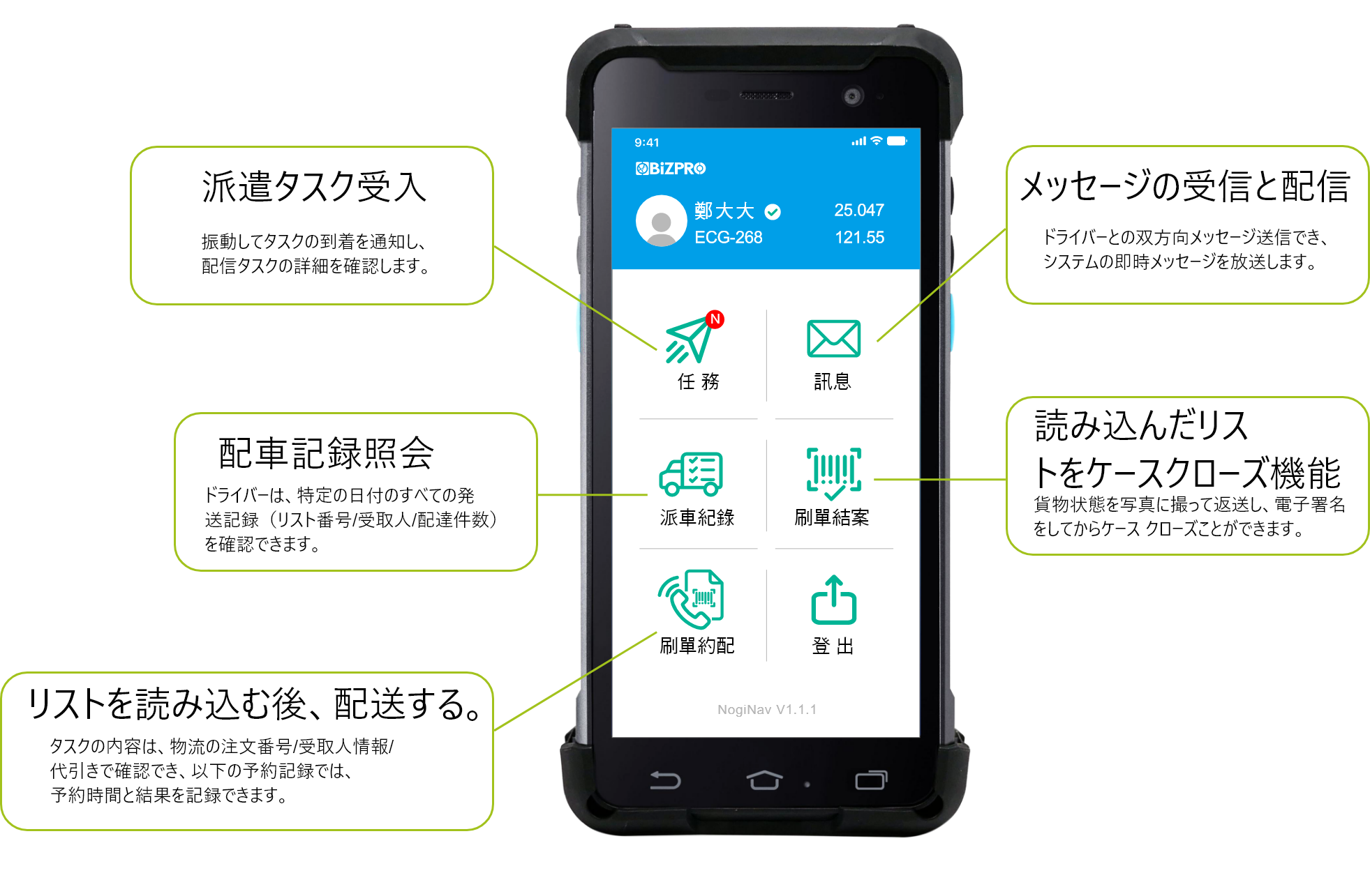 TMS車隊運輸管理系統-PDA主畫面