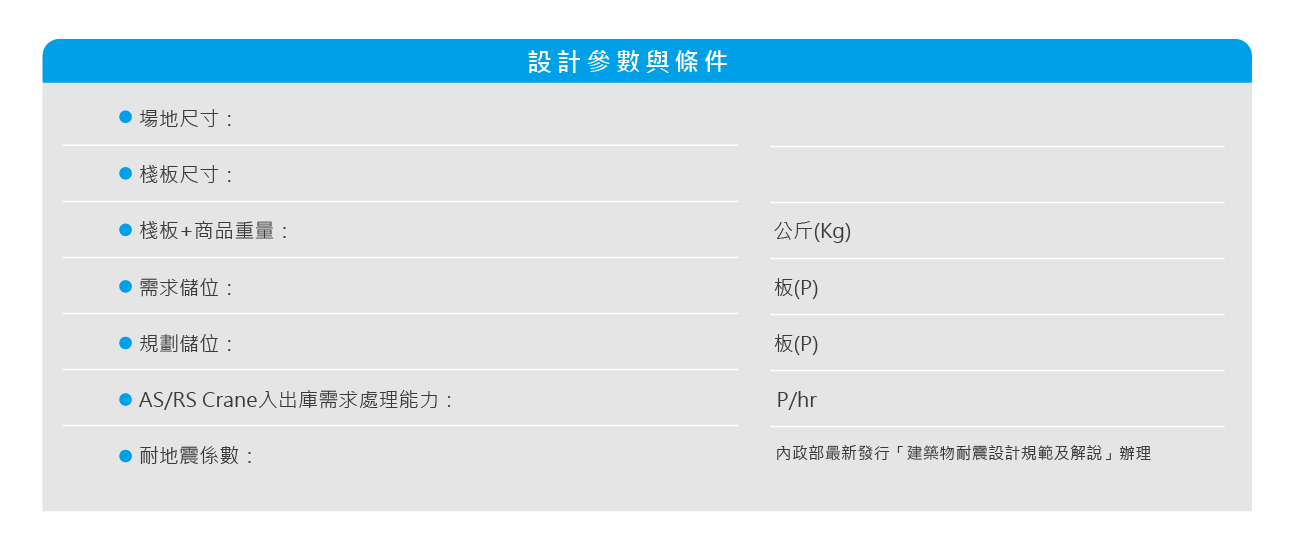 ASRS自動化倉儲系統-分貨自動化